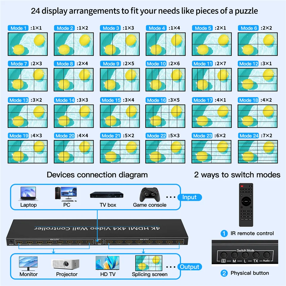 4K HDMI kontroler ściany wideo 4x4 HDMI DVI sterownik wyświetlaczy naściennych 5x2x2x6 3x4 4x3x3x3x3x3 4x3x3x3 splicer z procesorem multi screen