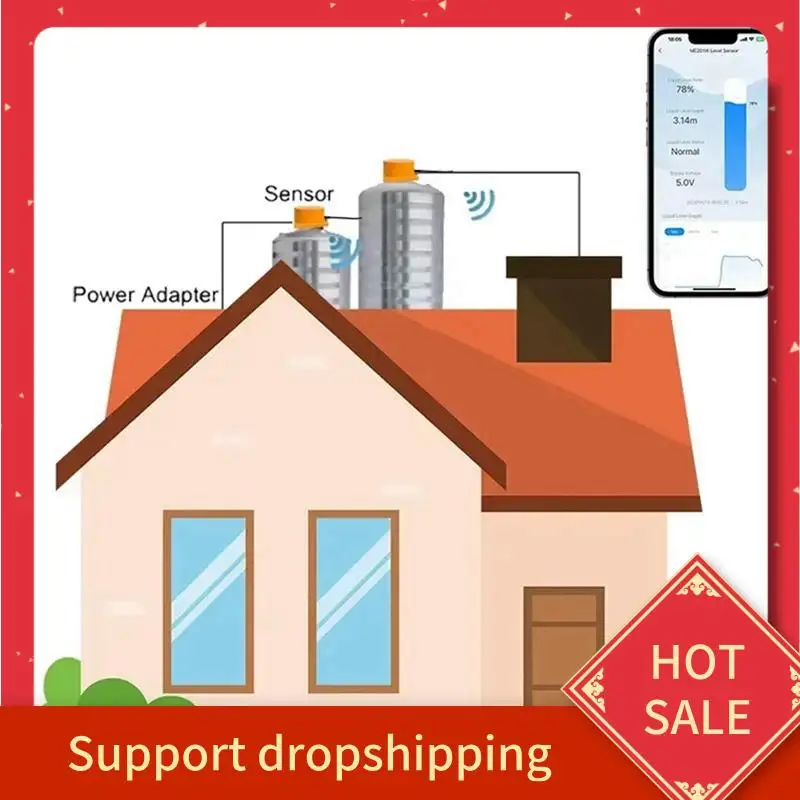 

B44C Tuya Smart Wi-Fi ультразвуковой монитор уровня резервуара для воды датчик оповещения в реальном времени управление через приложение для IOS и Android вилка европейского стандарта