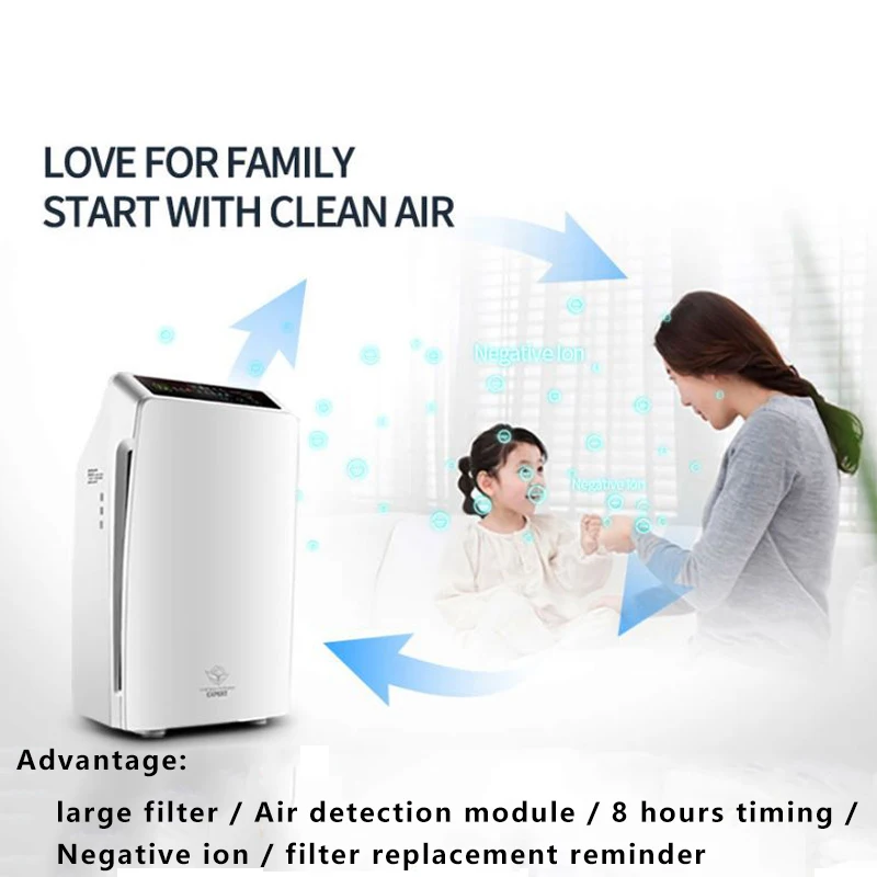 New Multifunctional Desktop Air Purifier 150m²/h Efficient purification Remove Formaldehyde, Smoke, Dust Odors Pollen