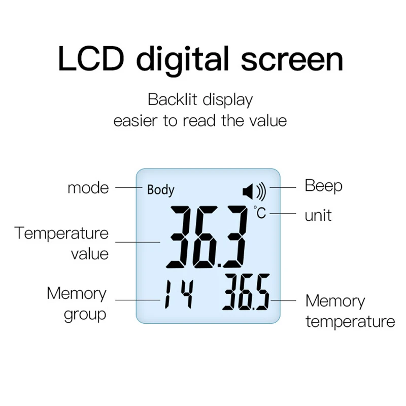 Digital Thermometer Non Contact Infrared Medical Thermometer Body Temperature Fever Measure Tool for Human Thermometer for body