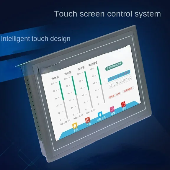 Intelligent touch screen control system for RV touch screen control panel controller