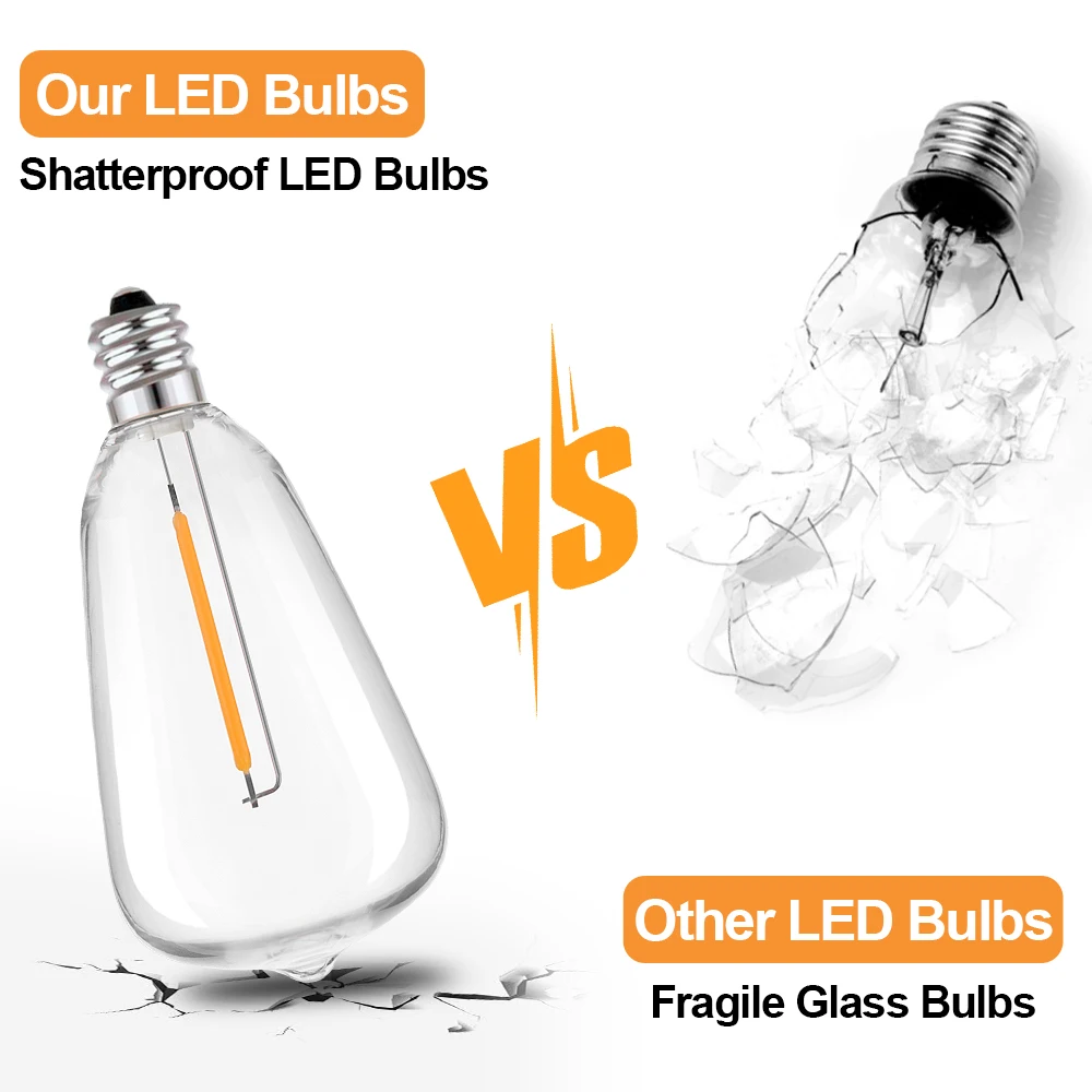 Retro Edison LED Replacement Light Bulbs ST38 Clear Shatterproof Bulbs for Indoor Outdoor 1W E12 2200K Warm White Vintage Lamp