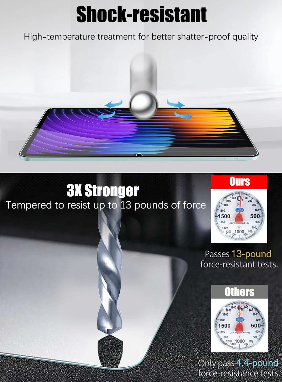 2 stücke Für Xiaomi Pad 7 Pro 11,2 6 6s Pro 12,4 Screen Protector Gehärtetem Glas Für Mi Pad 7 Pro 6 6s Schutz Film Zubehör – Detail 5