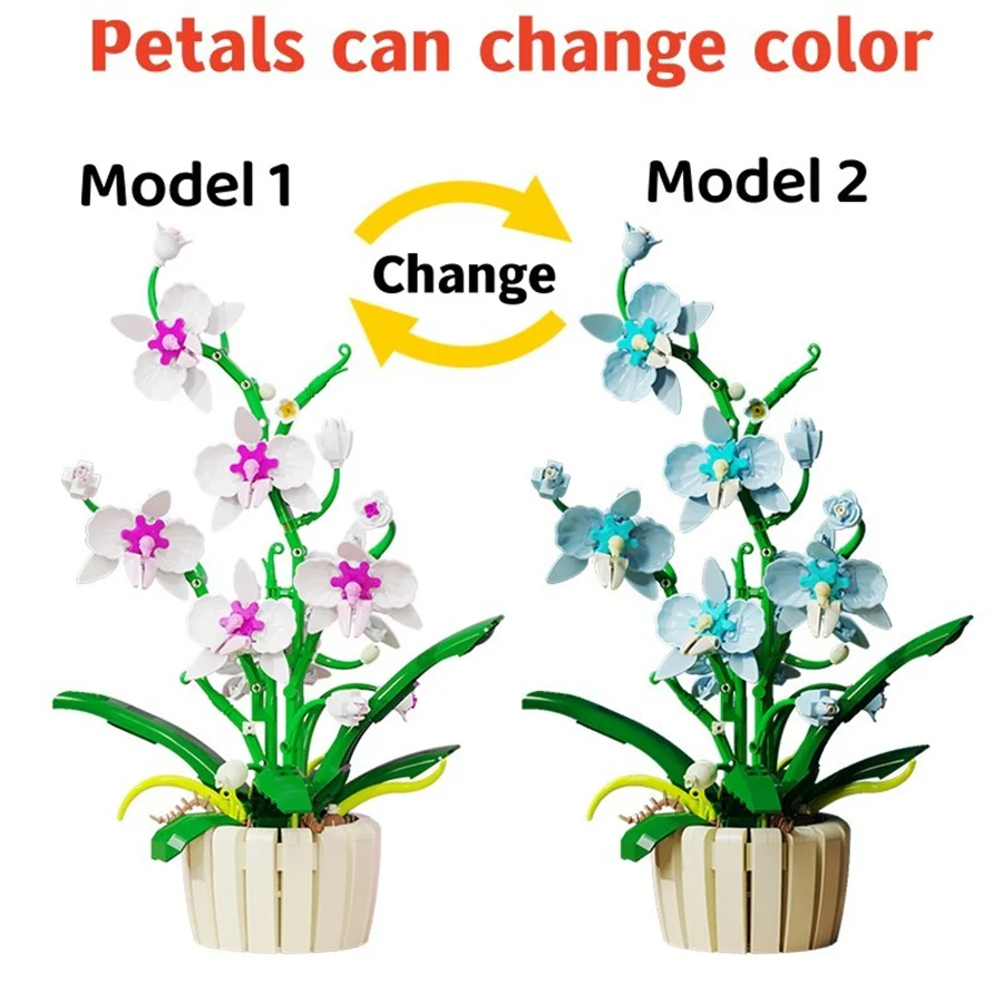 

2025 Creative DIY Building Blocks Set Desktop Decoration Orchid Building Blocks Model Birthday Toy Gift for Adult Kid 1192PCS