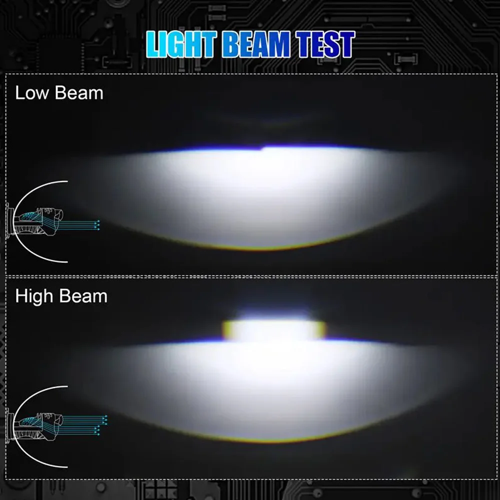 H4 Bi LED Mini Projector Lens LED Car Headlight Bulb 20000LM 100W CANBUS Turbo Auto Bulb H4 High Low Light Fog lamp bulb 12V 24V image 6