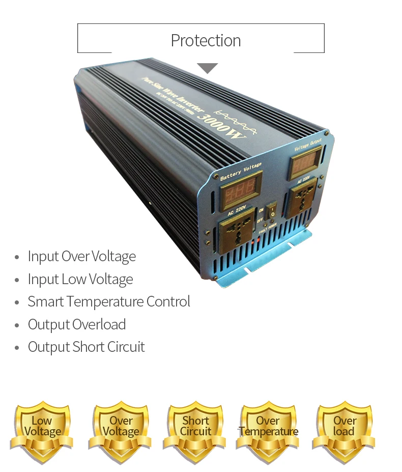 【Premium Hot Selling 】3000W 4000W 5000W 6000W Pure Sine Wave Car Power Inverter with 12 24 48 Volt Power Soft Starter Single Pha