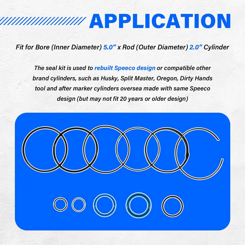 Hidráulica log divisor cilindro reconstruir selo kit, apto para Rod cilindro, 4,5 