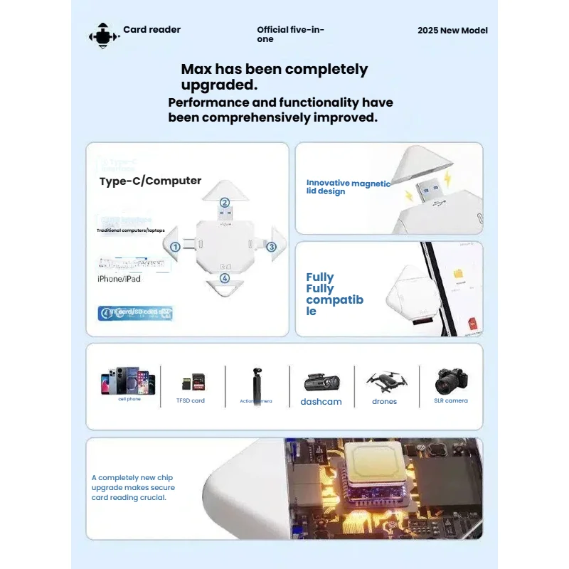 Netac 5-in-1 USB 3.0 Card Reader - Lightning/Type-C/USB for iPhone, Android, PC | Dual SD/TF Slots | Magnetic