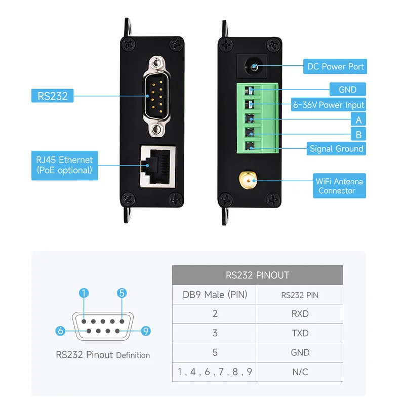 RS232/485 To WiFi & Ethernet RJ45 Industrial Grade Serial Server Modbus Gateway MQTT Gateway Metal Case Optional PoE