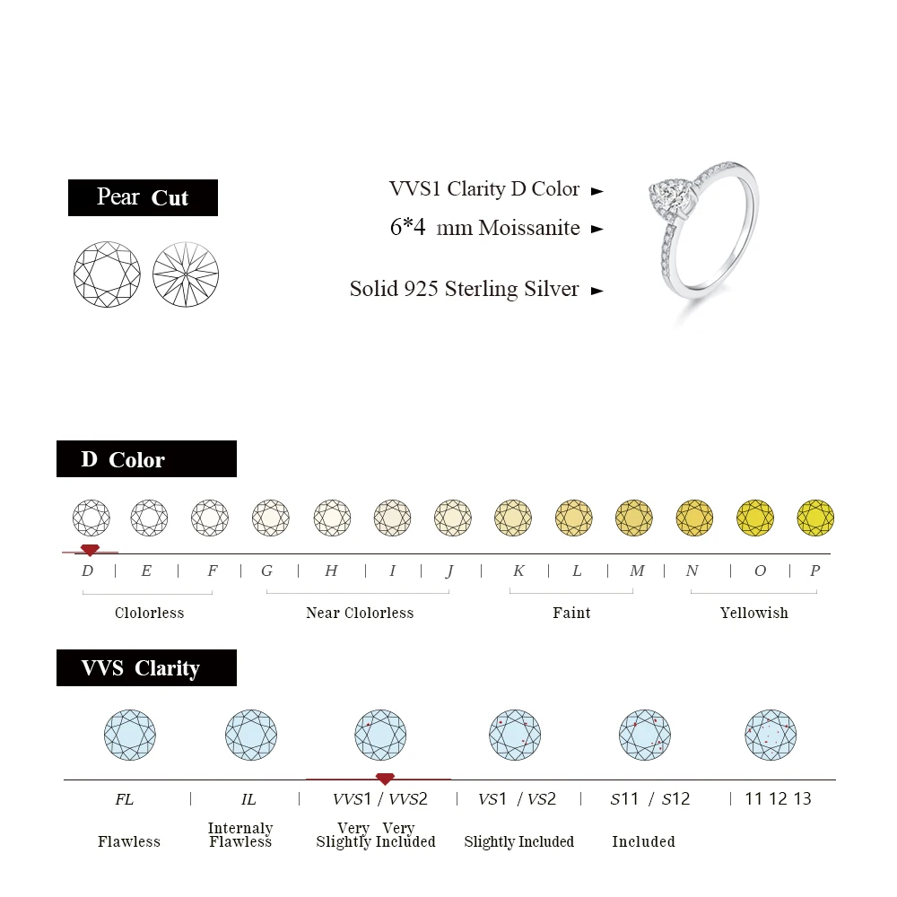 ATTAGEMS New 925 Sterling Silver White Gold Round Excellent Cut Moissanite Ring for Women Man Engagement Weddiing Bang Jewelry