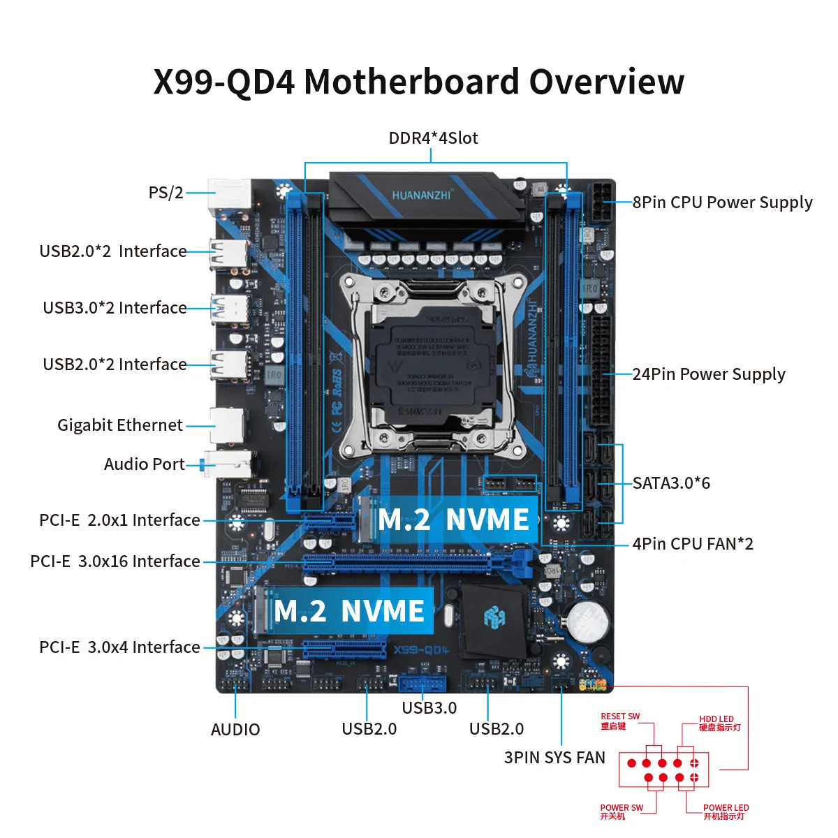 Imagem -06 - Conjunto de Placas-mãe Huananzhi X99 Qd4 Lga 20113 Intel e5 2620 v3 1x16g Ddr4 Ecc Kit de Combinação de Memória Nvme Sata