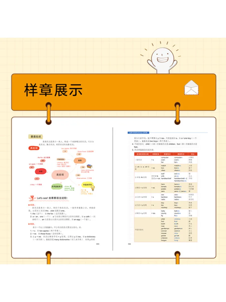 Livro-Winshare Mapa Mental Da Gramática Inglesa Totalmente Ilustrado