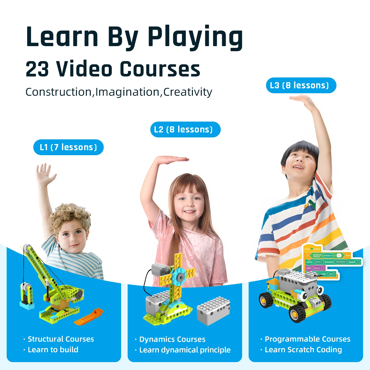 Robot Master Premium 400+ Bricks Scratch 3.0 STEM Educational DIY Programmable Robot Toy Kids 6+ Gift Set ASTM EN71