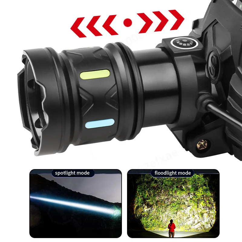 White Laser Zoomable Headlamp 180° Adjustable Dual‑Source Outdoor Night Fishing Head‑Mounted Light Long Endurance