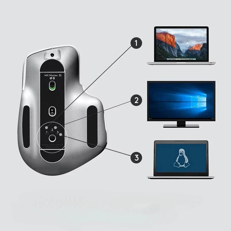 Wireless Bluetooth Mouse High End Cross Screen Laptop Mouse mouse wireless bluetooth wireless mouse image 2