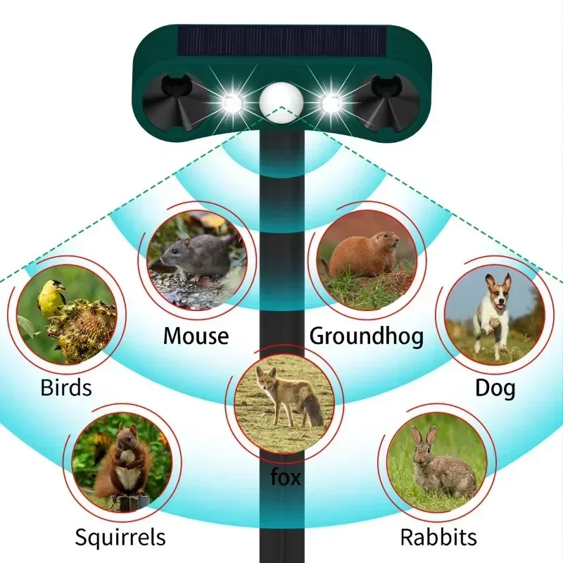 Imagem -02 - Ultrasonic Animal Repelente Solar Powered Recarregável Jardim Dissuasor para Fazenda Quintal Gato Cão 1pc