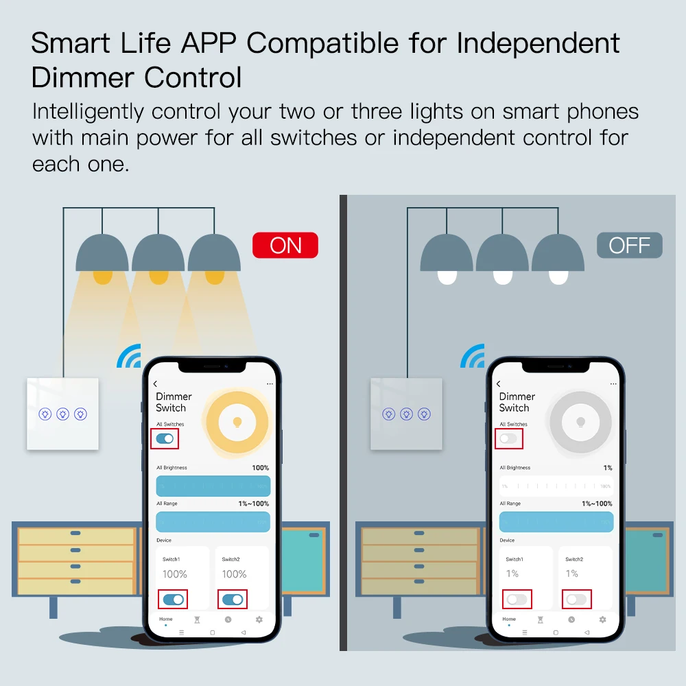 Smart WiFi Light Dimmer Switch Brightness Wireless Control Panel Tuya APP Light Mode Alexa Google Home Voice 1/2/3 Gang EU