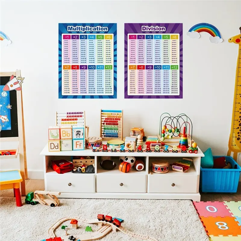 Reliable-Math Table Charts Multiplication Division Addition Subtraction 4 Pcs Posters, 17X22 In For Kids,Math Table Charts Multi