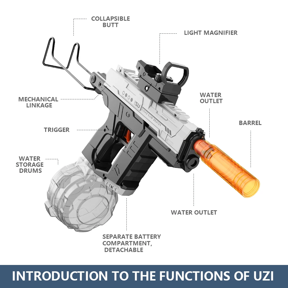 New UZI Electric Water Gun With a scope Butt Mechanical Linkage Continuous Reloading Machine Gun Toy for Children Adult