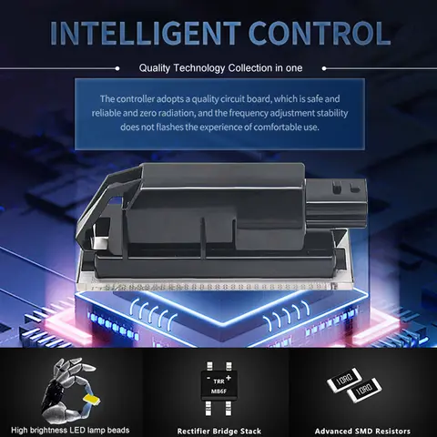 2 st för Renault Clio 3 2005-2014 Clio 4 2012-2019 Clio Grand Tour 2013-2019 Canbus Inget fel Bil LED Nummerplåtsbelysning 10 best sales Megane 2 LED - №1