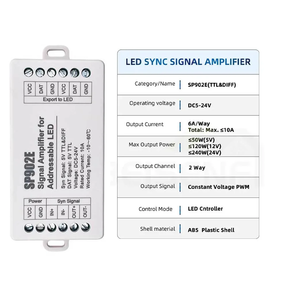 SP902E Signal Amplifier 5V-TTL RS485 Addressable RGB IC LED Strip Extender SPI DIFF Signal Amplifier for WS2812B/WS2811/SK6812 image 3