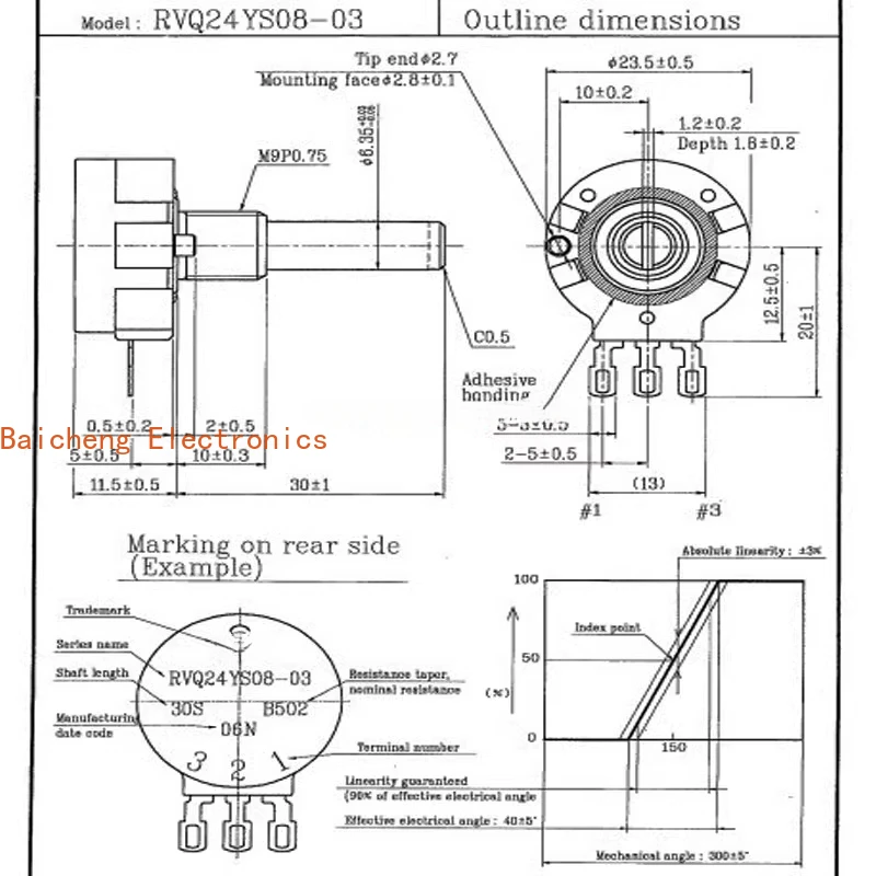 2PCS Potentiometer RVQ24YS08-03 30F B502 Half Shaft Elektrische Voertuig Potentiometer