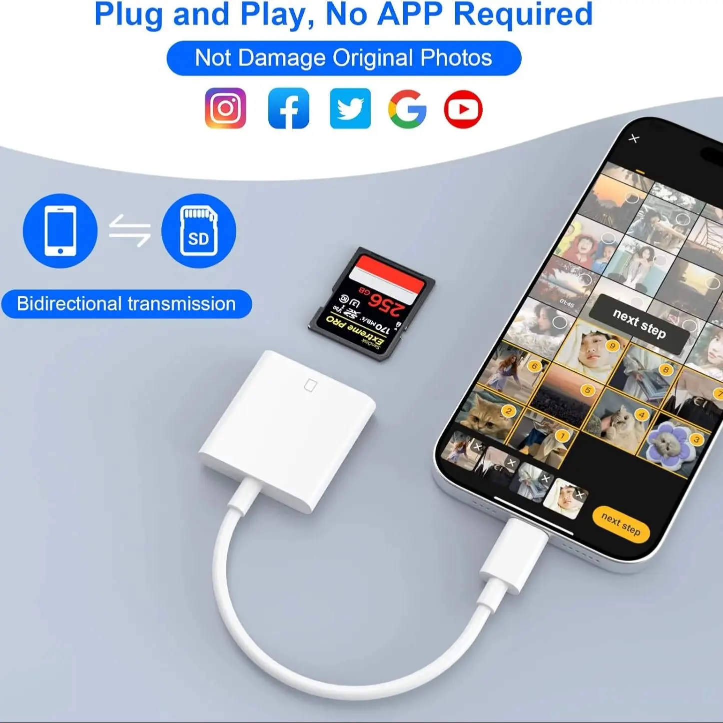 

USB C SD Card Reader High Speed Adapter for IPhone 16 15 Huawei Samsung Xiaomi Type C USB C OTG Cable Memory Readers