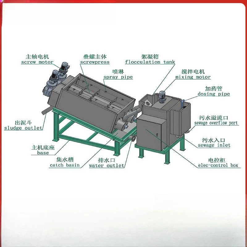 Automatic spiral stacker industrial sludge dewatering treatment oily sewage filter press equipment spiral sludge dewatering