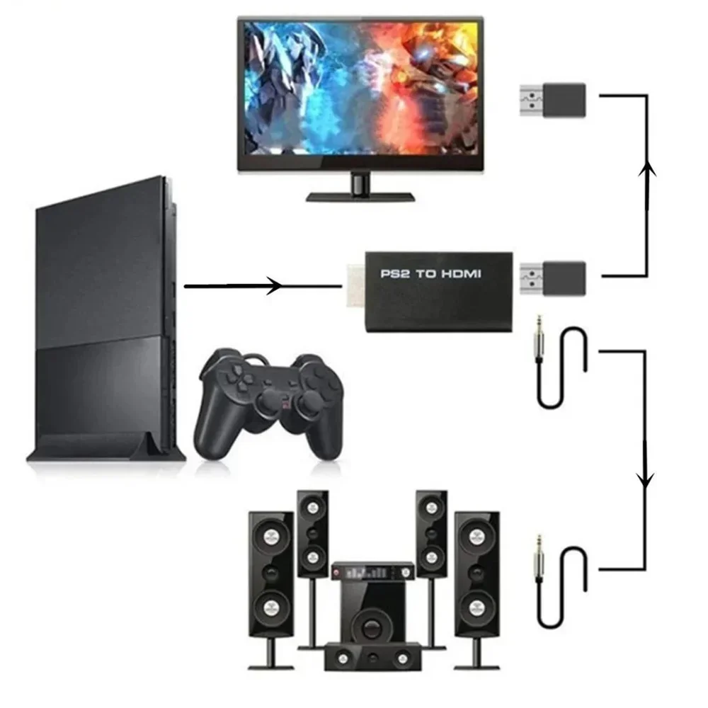 Full HD 1080P Game Converter, PS2 to HDTV-Compatible Adapter, Support Multiple Display Mode 480i/480p/576i,3.5mm Audio Jack Port view 4