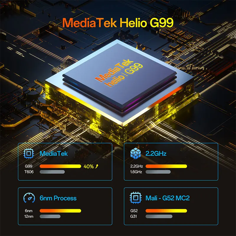 SVITOOแท็บเล็ต 13 "จอแสดงผลFHD Android 15 แท็บเล็ตMediaTek G99 32GBขยายRAM 256GB ROM 10000MAhแบตเตอรี่ 18W Widevine L1
