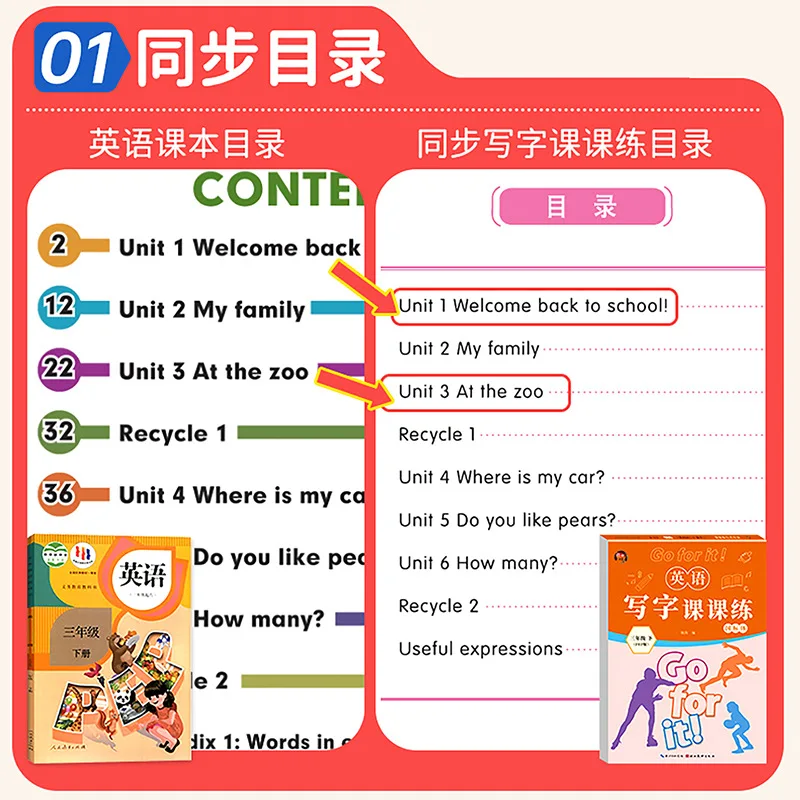 English Handwriting Practice Workbook | Synchronized Copybook for Elementary School Students