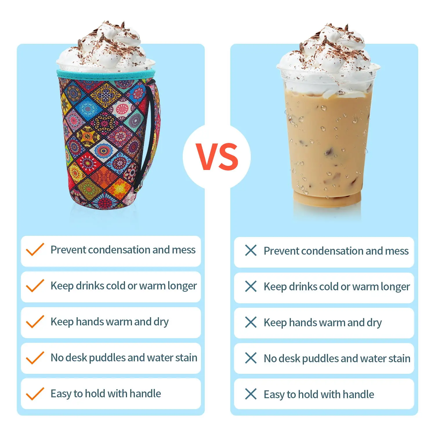 3 Pack Reusable Iced Coffee Cup Insulator Sleeve with Handle for Cold Beverages,Neoprene Cup Holder for Cold Drinks 16-32OZ Cups