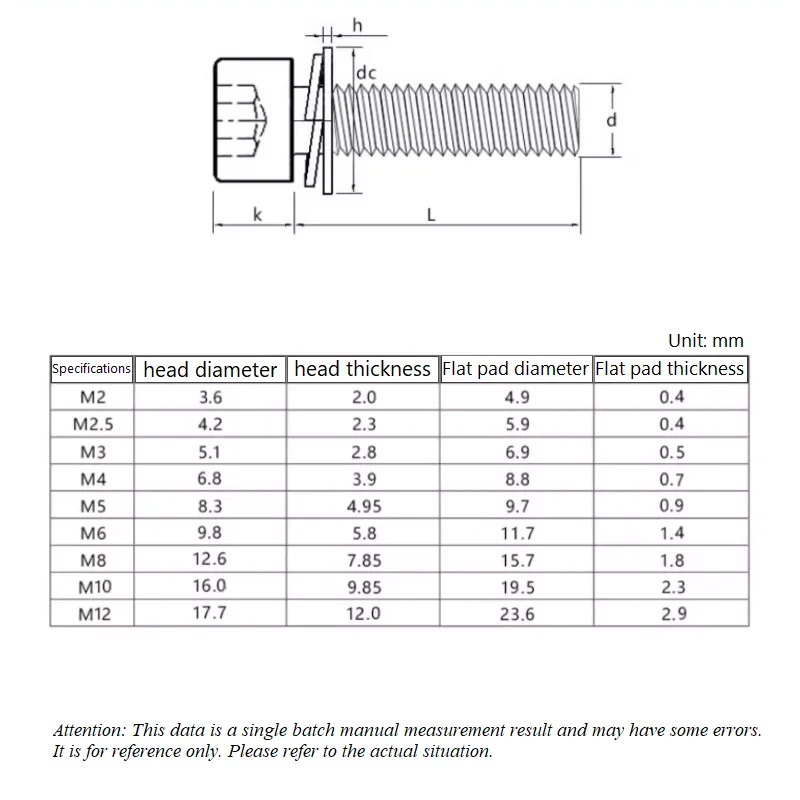 Stainless Steel 304 Hexagon Socket Dispensing Cylindrical Head Anti-loosening With Washer Combination Screw M2 M2.5 M3 M4 M5M6M8