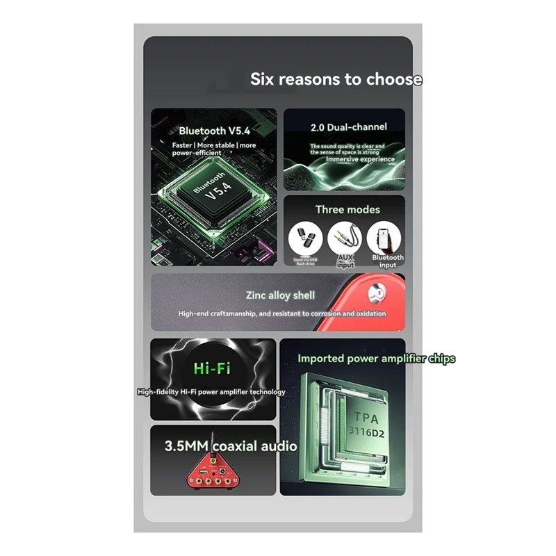 2CH Hifi Stereo Amplifier Hifi Receiver Compact Design High-Fidelity Sound Ideal For Home Audio Systems