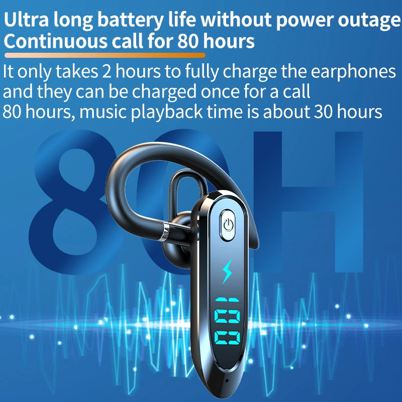 Auricolari Bluetooth 6.0 Auricolari musicali stereo HiFi 270 °   Cuffie con gancio per l'orecchio con rotazione Display a LED Cuffie con riduzione del rumore impermeabile