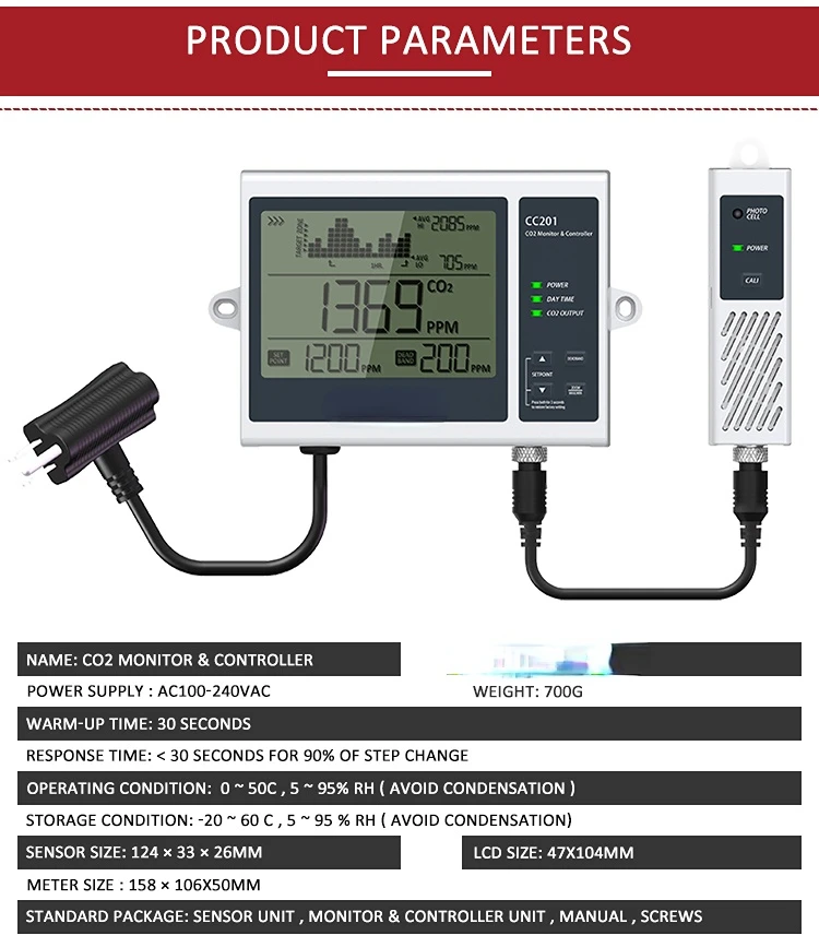 Day Night CO2 Monitor and Controller for Greenhouses