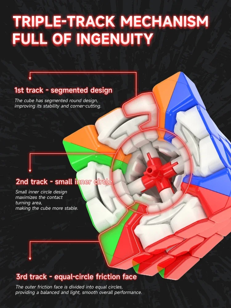 Vin Cube 4 zamówienie Cube UV wiertarka 4x4x4 oryginalne MGC designerskie Imp Design Race Cube zabawki edukacyjne dla dorosłych dzieci witho