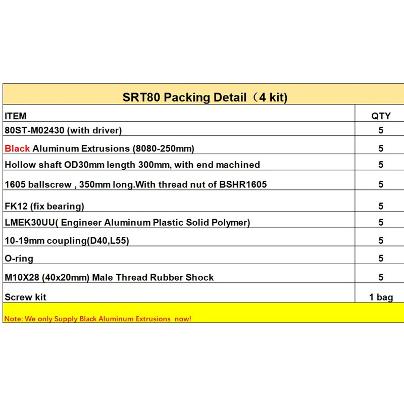 

20240812 5 kits SRT80 sim racing motion rig actuators: motors + black extrusions + mechanical kit + screw kit and KP001 MGN15