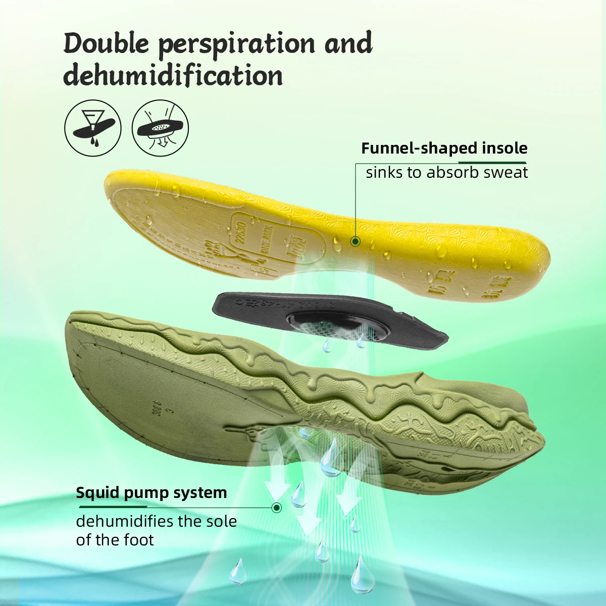 ONEMIX New Running Shoes for Men Mulanxi Sneakers Men's Sneakers Mesh Non-slip Cushioning Men's Women's Sports Walking Shoes