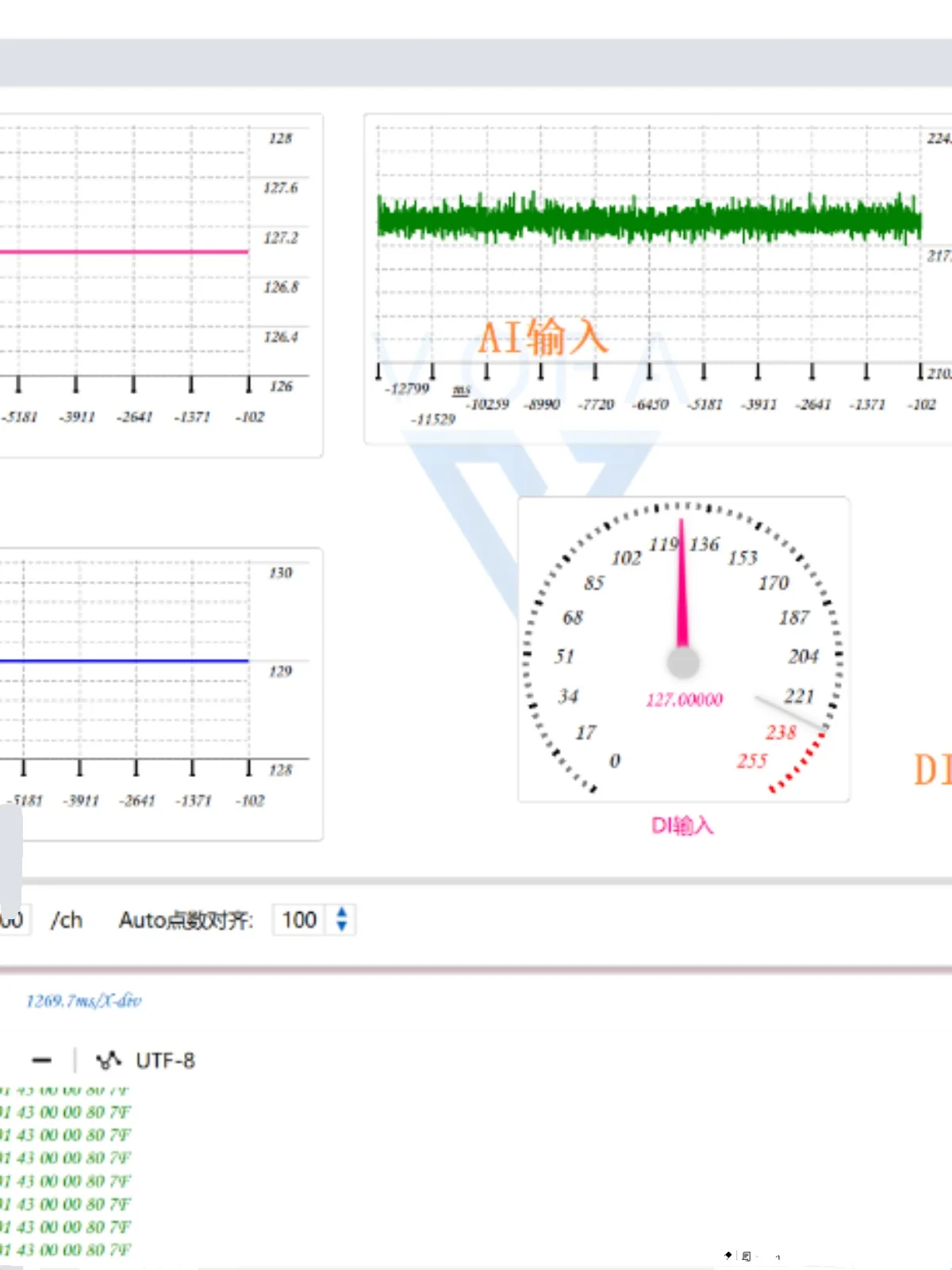 EtherCAT board IO STM32+AX58100