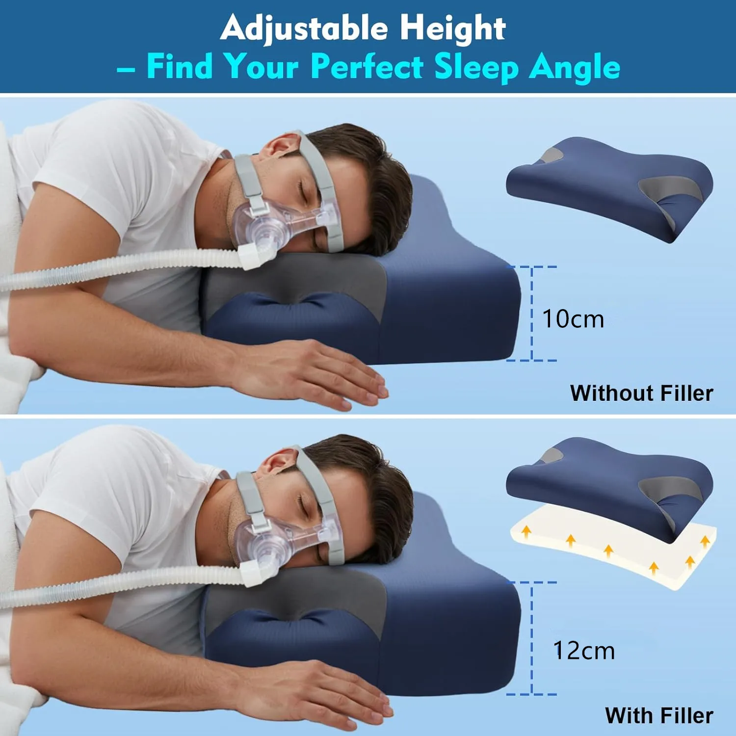 CPAP Memory Foam Neck Support Pillow Cooling Pillowcase for Side Sleepers Relieves Neck Shoulder Pain Enhances Sleep Quality