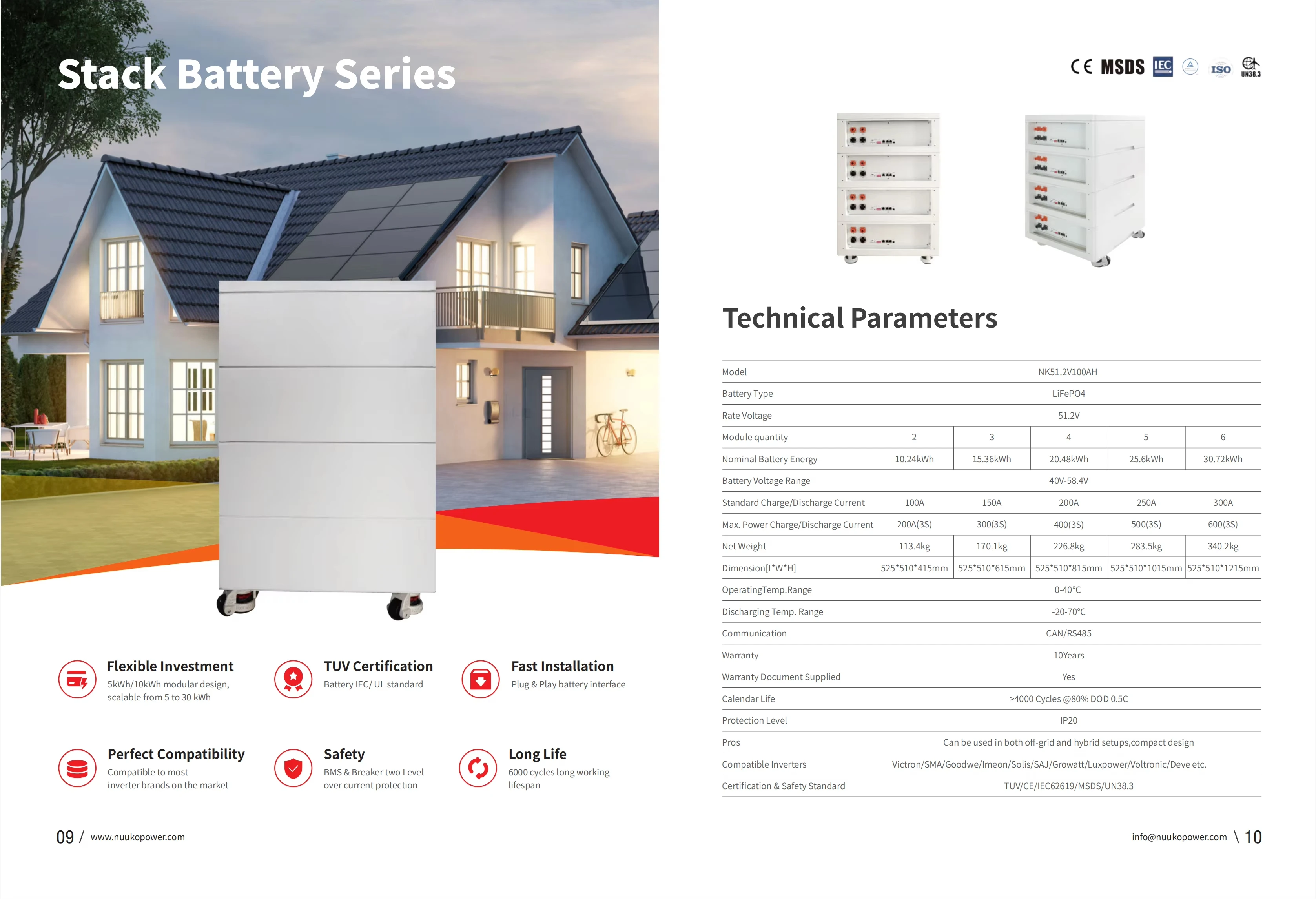 12years Storage System 10kw Lithium Battery Power Wall 51.2v 48v 100ah 200ah 300ah Solar Lifepo4 Battery for Energy