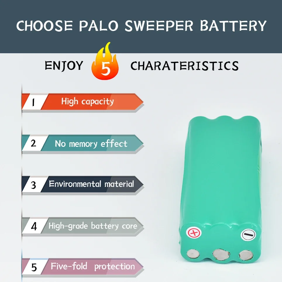 لبطارية Papago S30C، بطارية مكنسة كهربائية ذكية Aspirant Robot VONE T285D 14.4V 3800mAh NI-MH