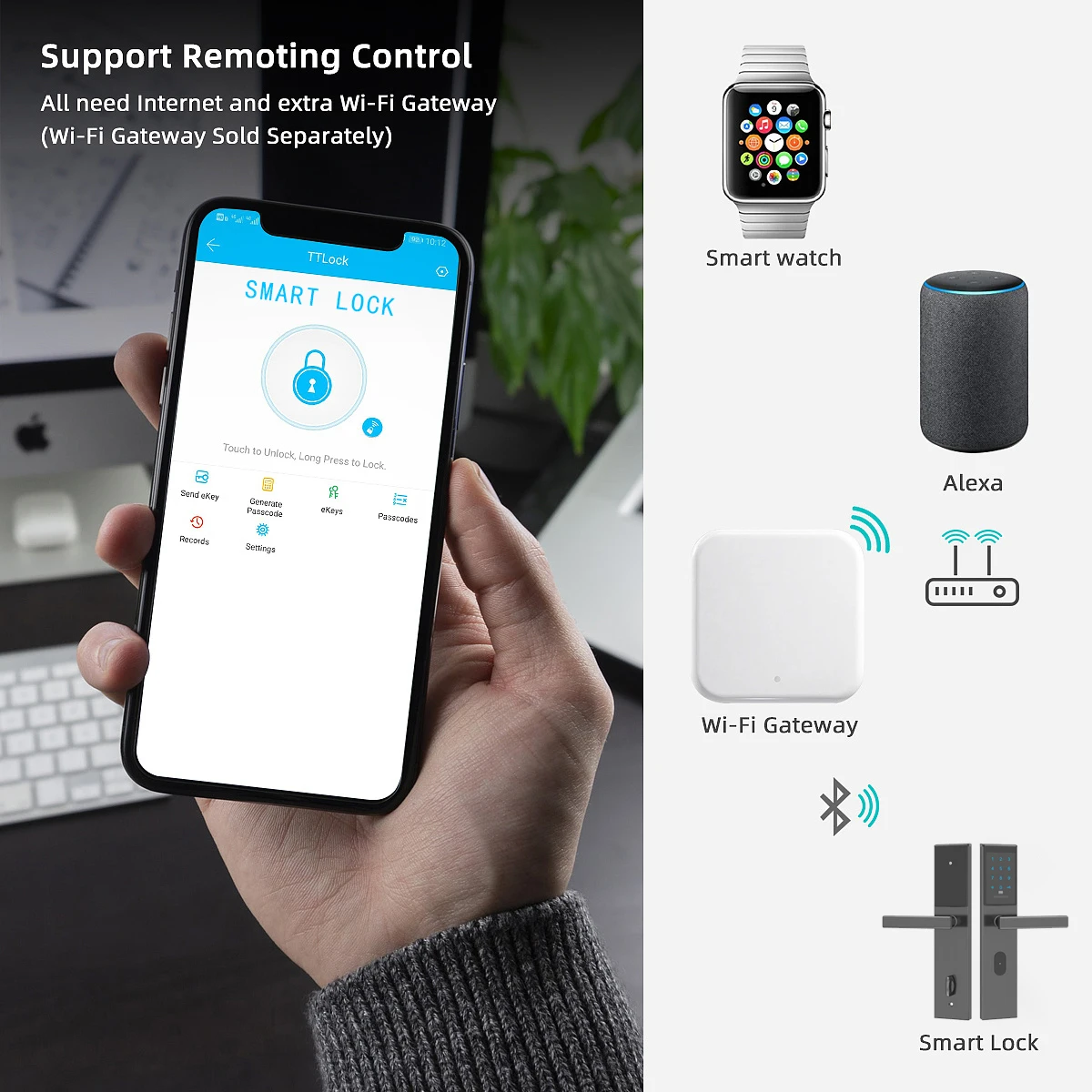 Bluetooth TTlock TThotel Online Smart Keyless passcode door locks with card reader for apartments