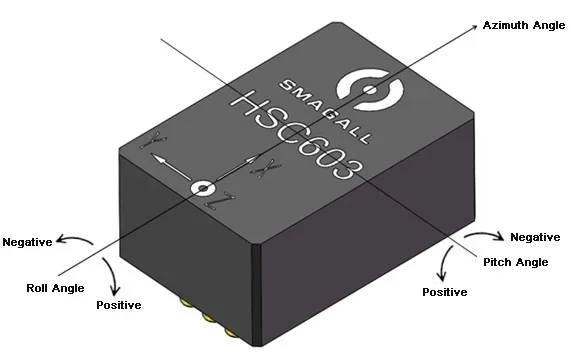 Fluxgate Compass Location Sensor Fluxgate Digital Compass Inclinometer Sensor Magnetic Compass Tilt Angle Sensor