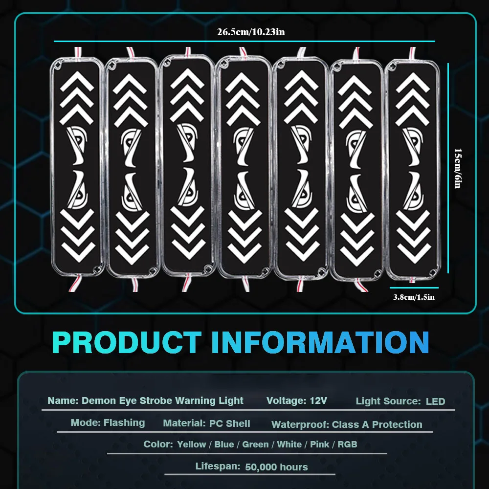 1pcs Led Evil Eye Module Demon Eye Strobe Warning Light Car Flashing  RGB white blue with indicator light