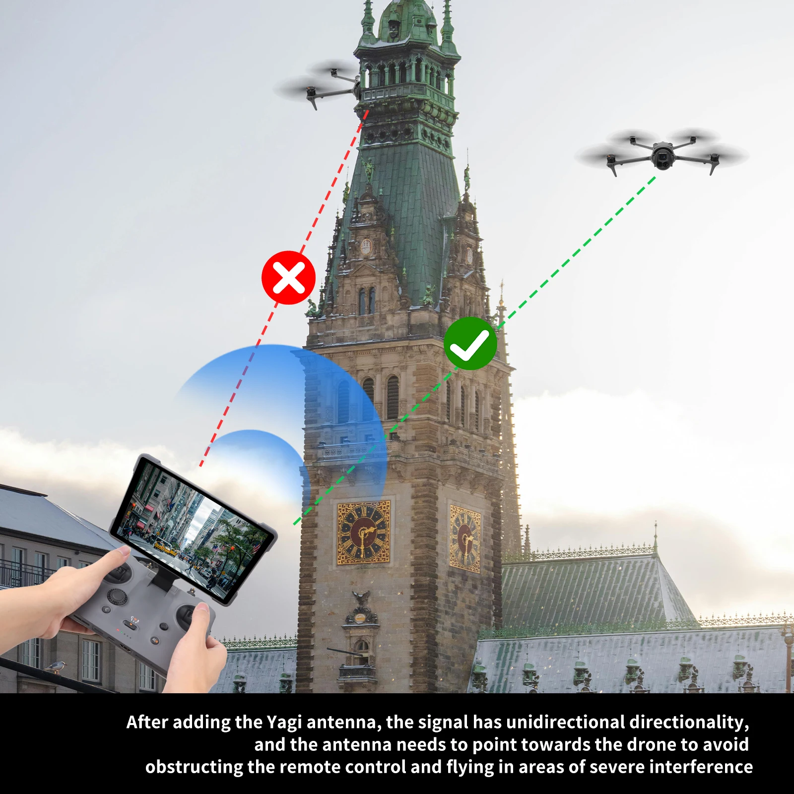 مضخم هوائي Mavic 4 Pro Control 5.8 جيجا هرتز Yagi-UDA لجهاز DJI Mavic 4 Pro RC Pro 2/RC 2 عن بعد، ملحقات نطاق معزز الإشارة