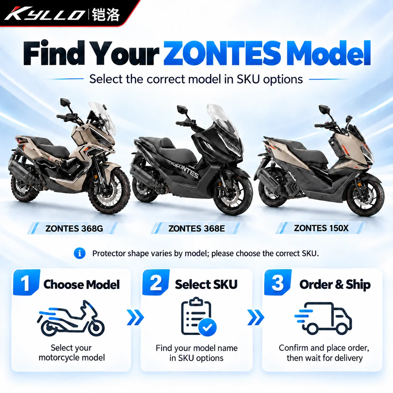 For ZONTES 368G 368D 150X TFT Dashboard Screen Protector Tempered Glass Film HD Clear Anti Scratch Motorcycle Accessories