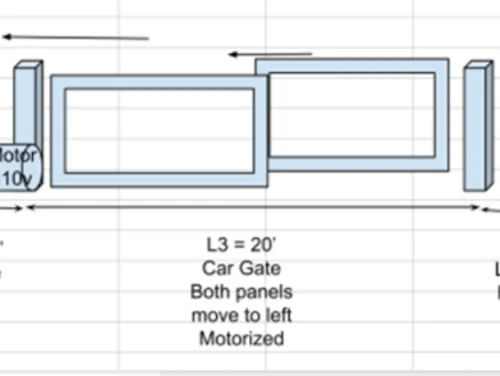 Telescopic Gate System for sliding gate opener two door Open in same direction