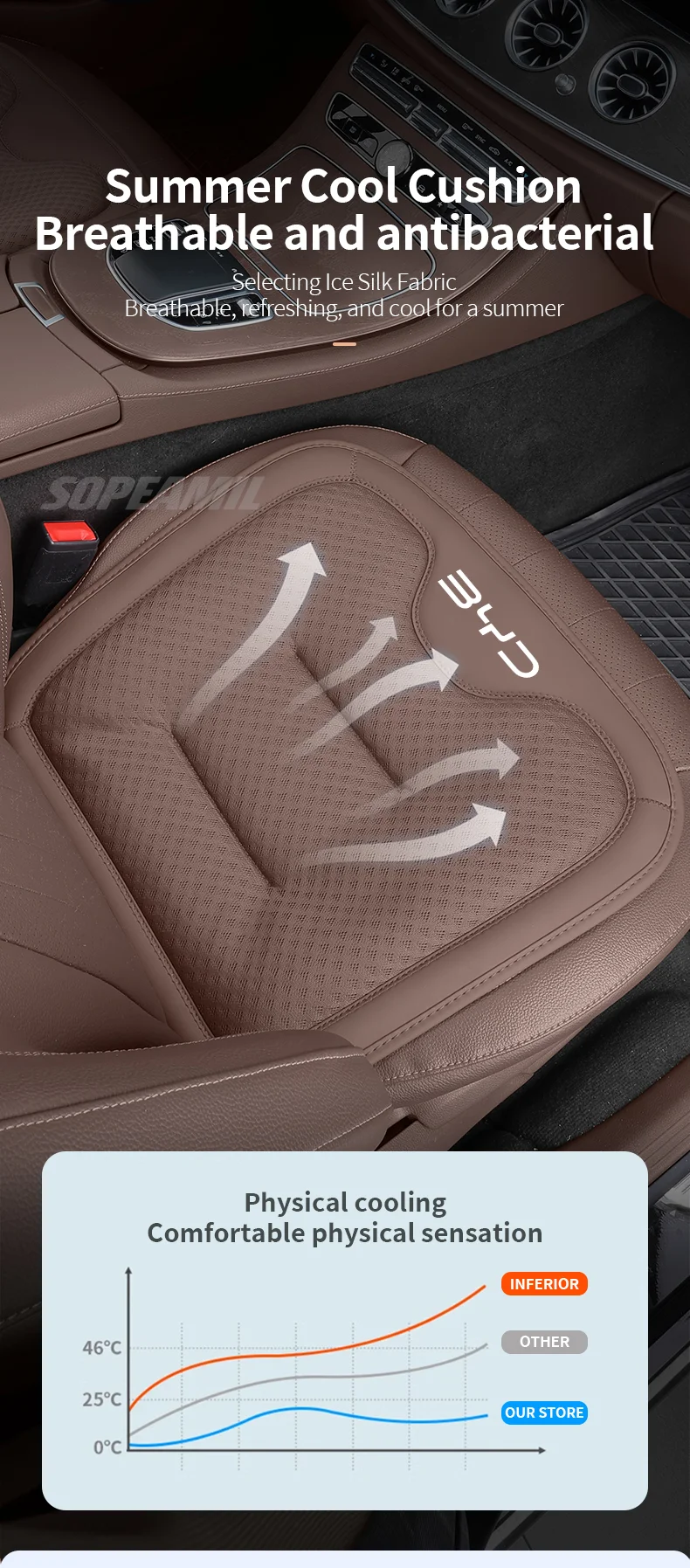 Atmungsaktiver Autositzbezug aus Eisseide, Sitzschutzauflage für BYD Ato 3, Fafengtang F3, E6, Yuan Song Plus EV, F0, Qinhan, Dolphin S6 – Detail 5